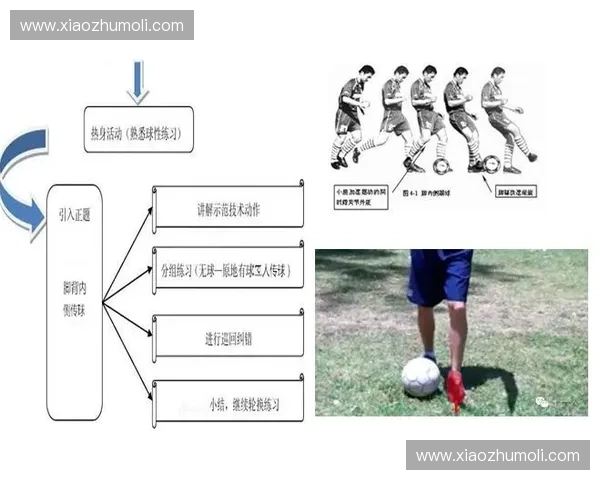 全球顶级足球联赛排名解析及其背后的竞争力与发展趋势分析
