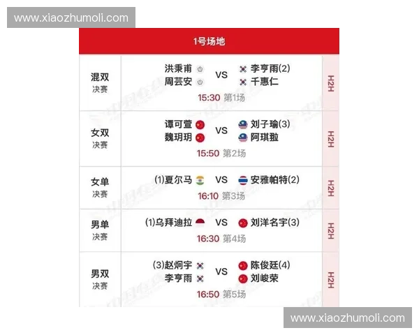 2025年世青赛赛程全面解析及各阶段关键赛事时间安排