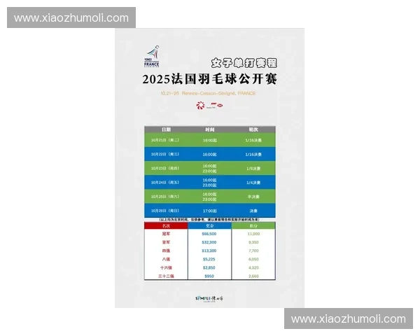 全面解析2025年全球各大体育赛事竞技赛程表安排与时间节点